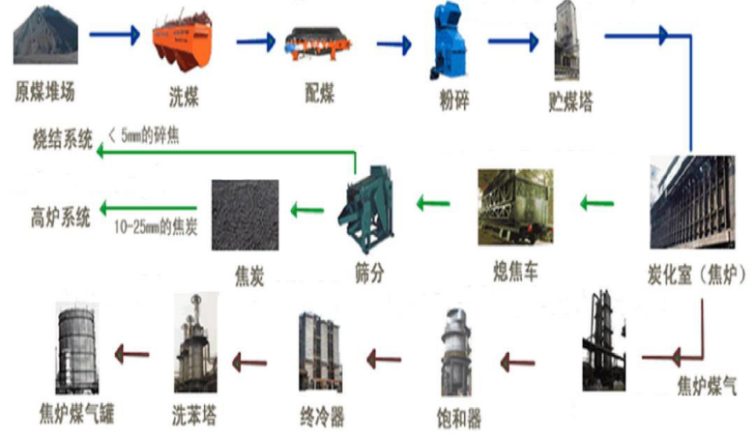 唐驳虎:索赔百亿的苏州毒地怎么来的?能不能修复?