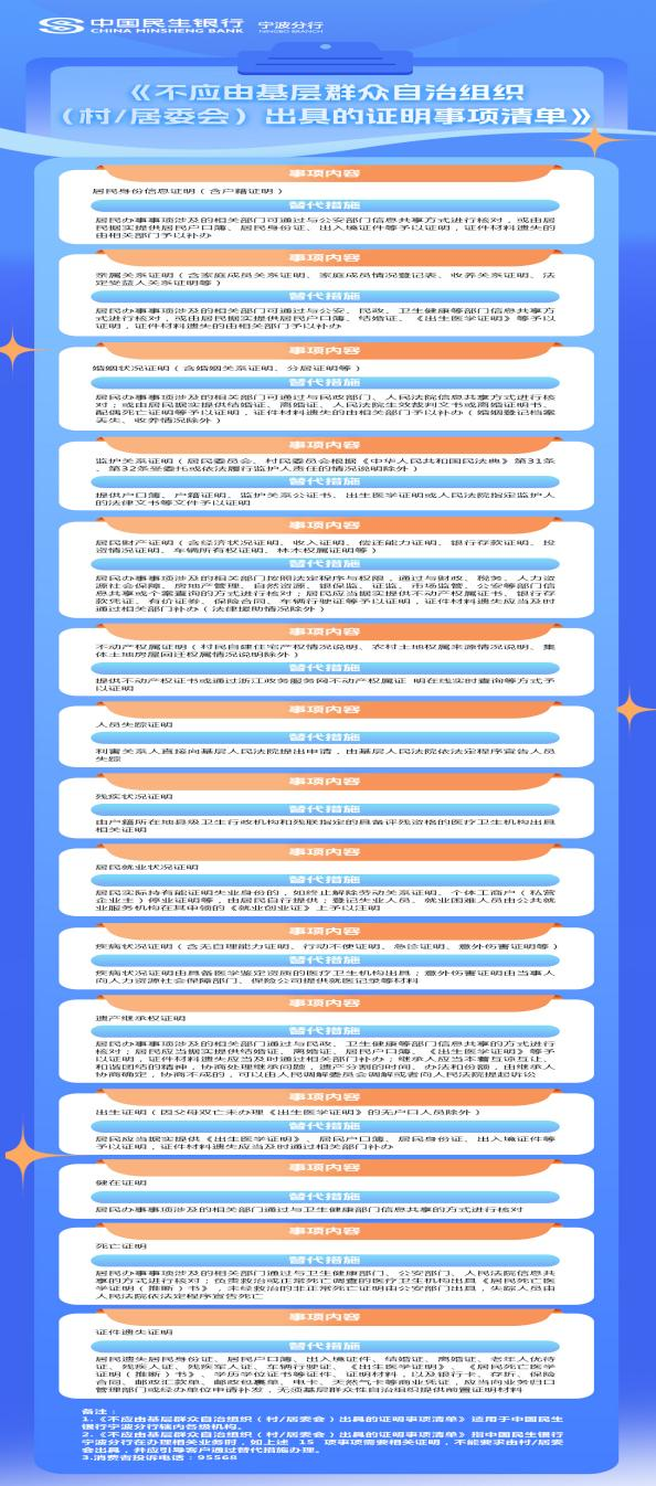 中国民生银行宁波分行积极开展证明事项  “负面清单”清理宣传工作