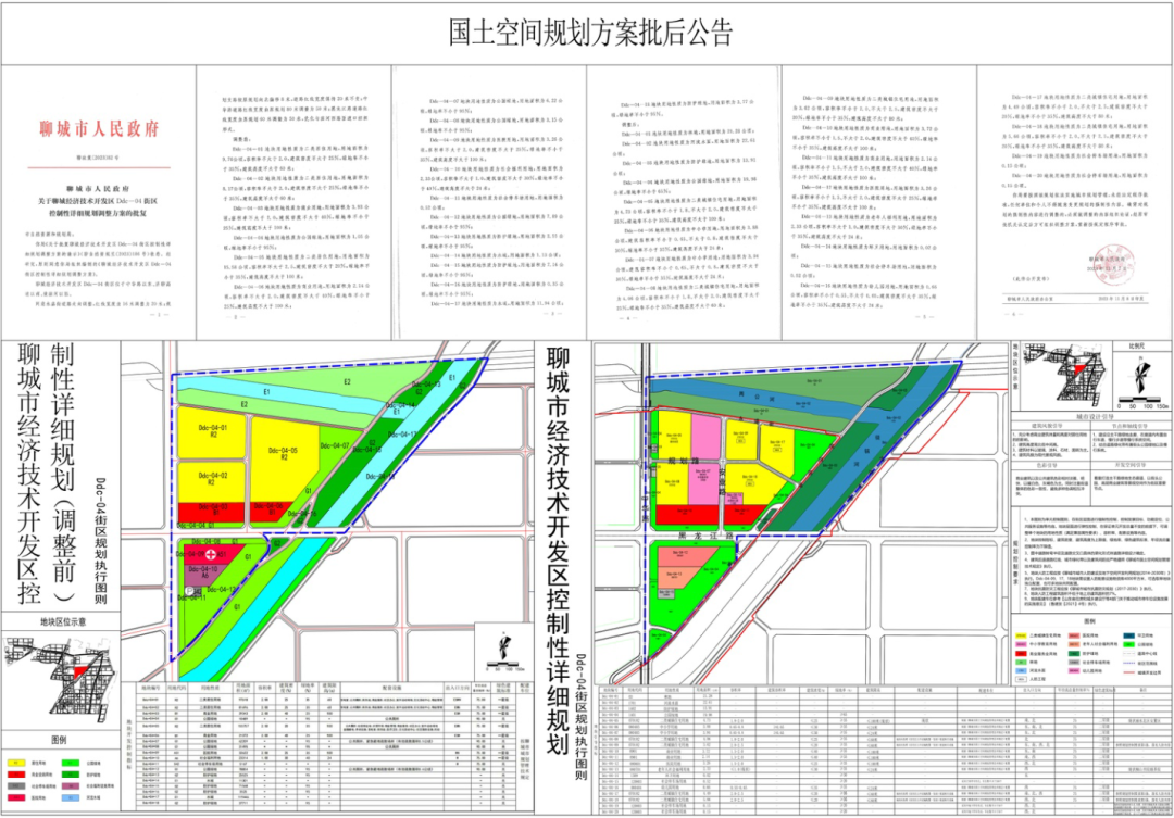 聊城开发区最新规划！将新建一中学和幼儿园！在这里→