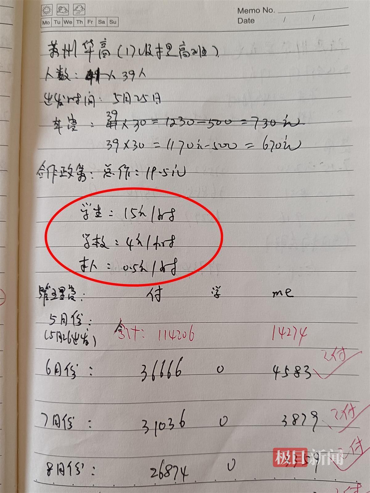 账本中记录一次39名学生的入场收益计费及分配情况（受访者供图）
