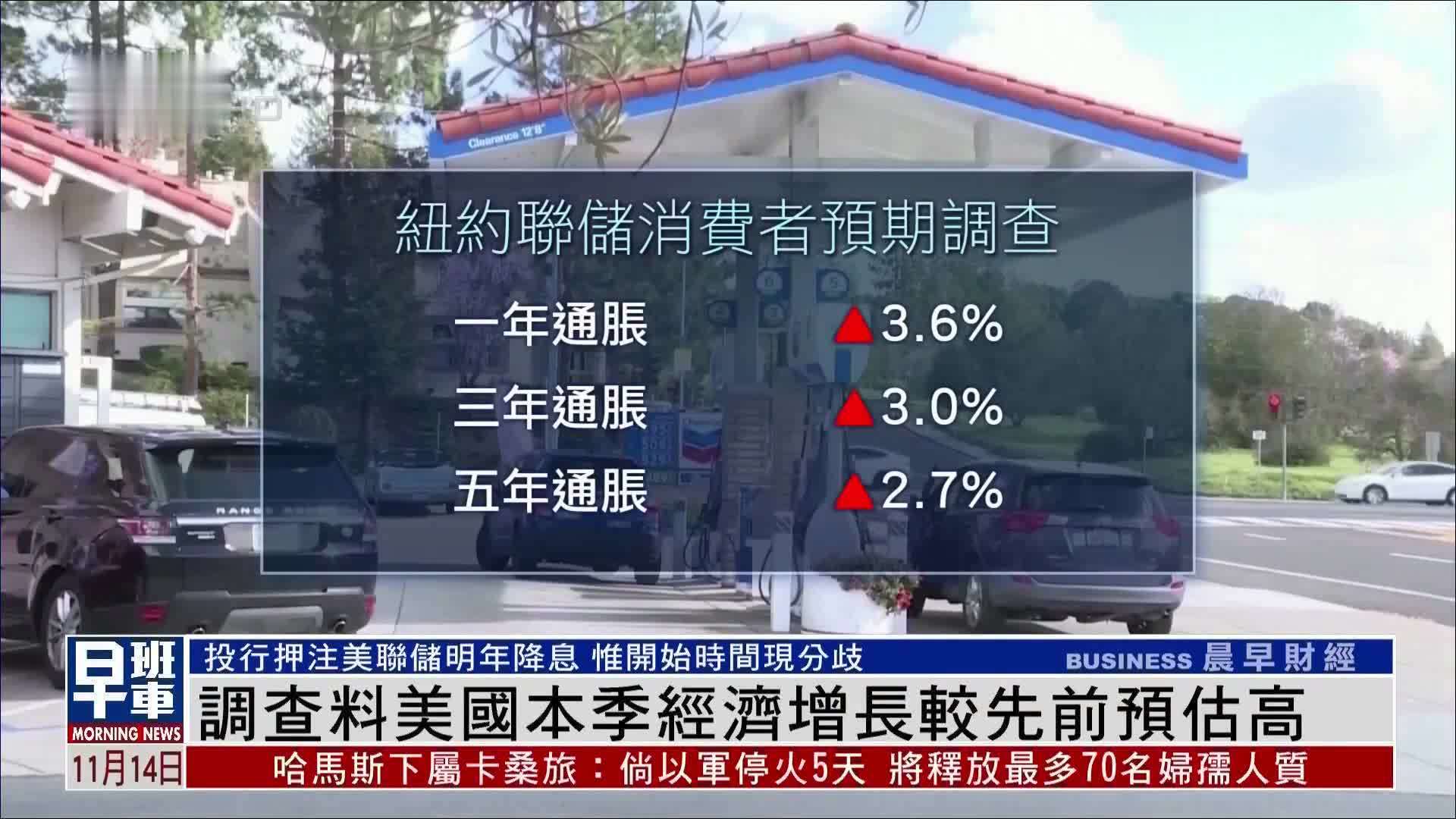 调查显示美国人38%时焦虑