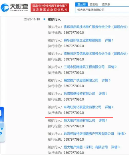 38.9亿元！恒年夜地产等公司被强迫执行
