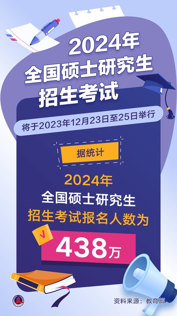 21年日語能力考試報名_2024年日語能力考試報名時間_日語能力報名時間2021