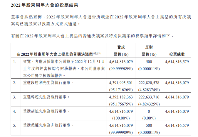 38.9亿元！恒年夜地产等公司被强迫执行