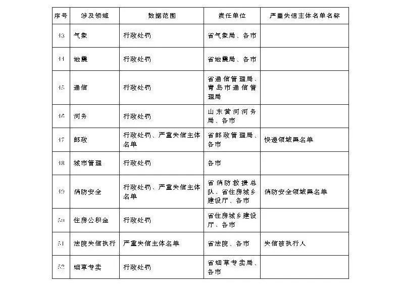什么叫做有主体名词和无主体名词 5550914AFC2139887F4382F4E09EA3C5E413E7AD_size60_w794_h563.jpg
