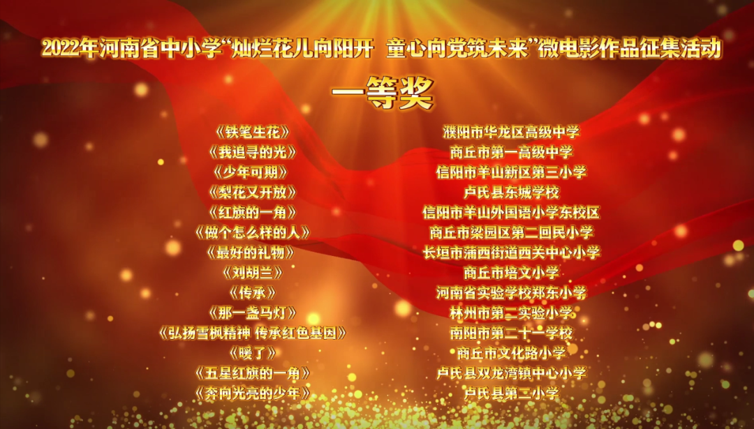 商丘市第一高级中学微电影《我追寻的光》荣获省一等奖