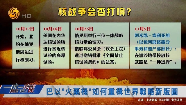 核战争会否打响？专家：有核国家都不敢用核武器_凤凰网视频_凤凰网