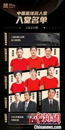 11月23日,中国篮球协会在北京公布2023年中国篮球名人堂入堂人物名单。(中国篮球协会 供图)