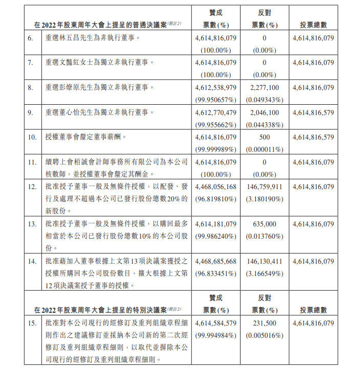 38.9亿元！恒年夜地产等公司被强迫执行