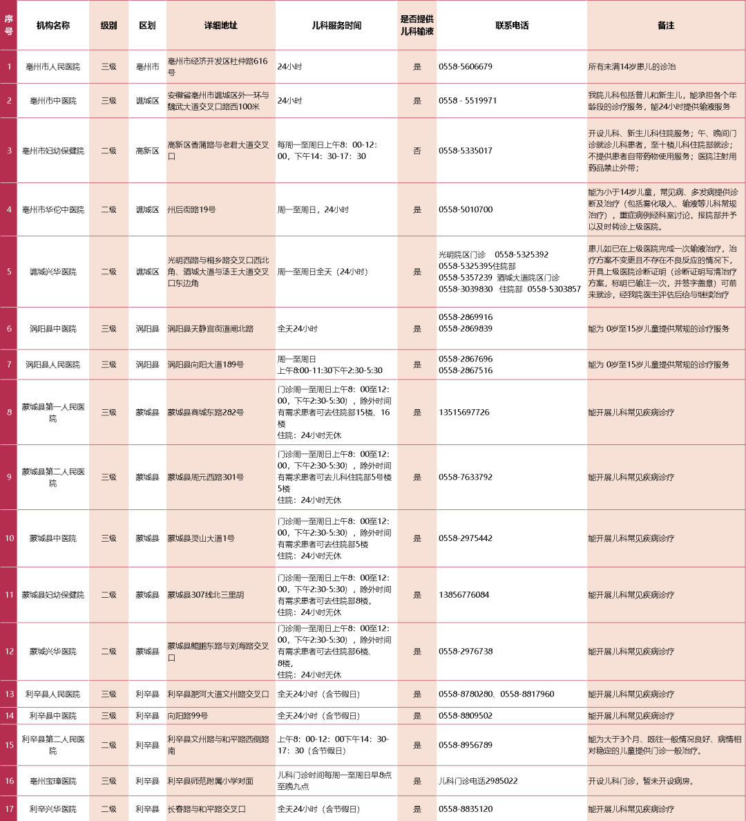 D8A7FBD9222FF33F2B93C1DD40CCC877258337ED_size397_w1080_h1188.png