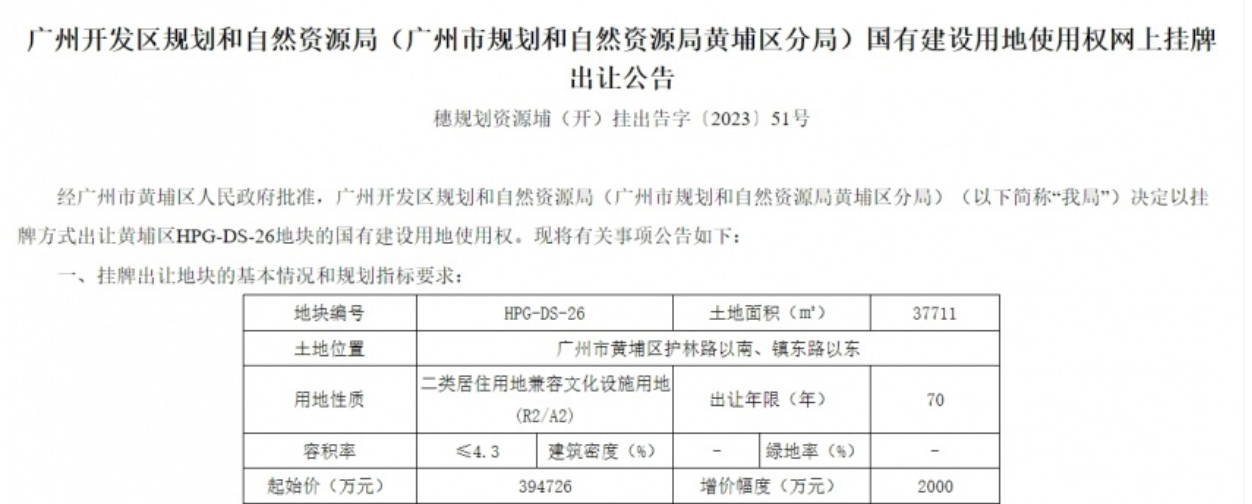 广州土拍再也不限价！黄埔区近40亿元新挂牌宅地将采纳“价高者患上”