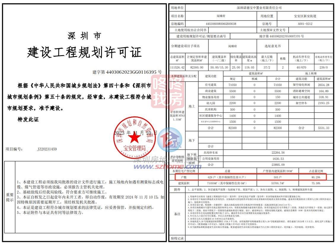 629套室第，深圳首个“现房贩卖”项目计划出炉！定名中铁阅臻府