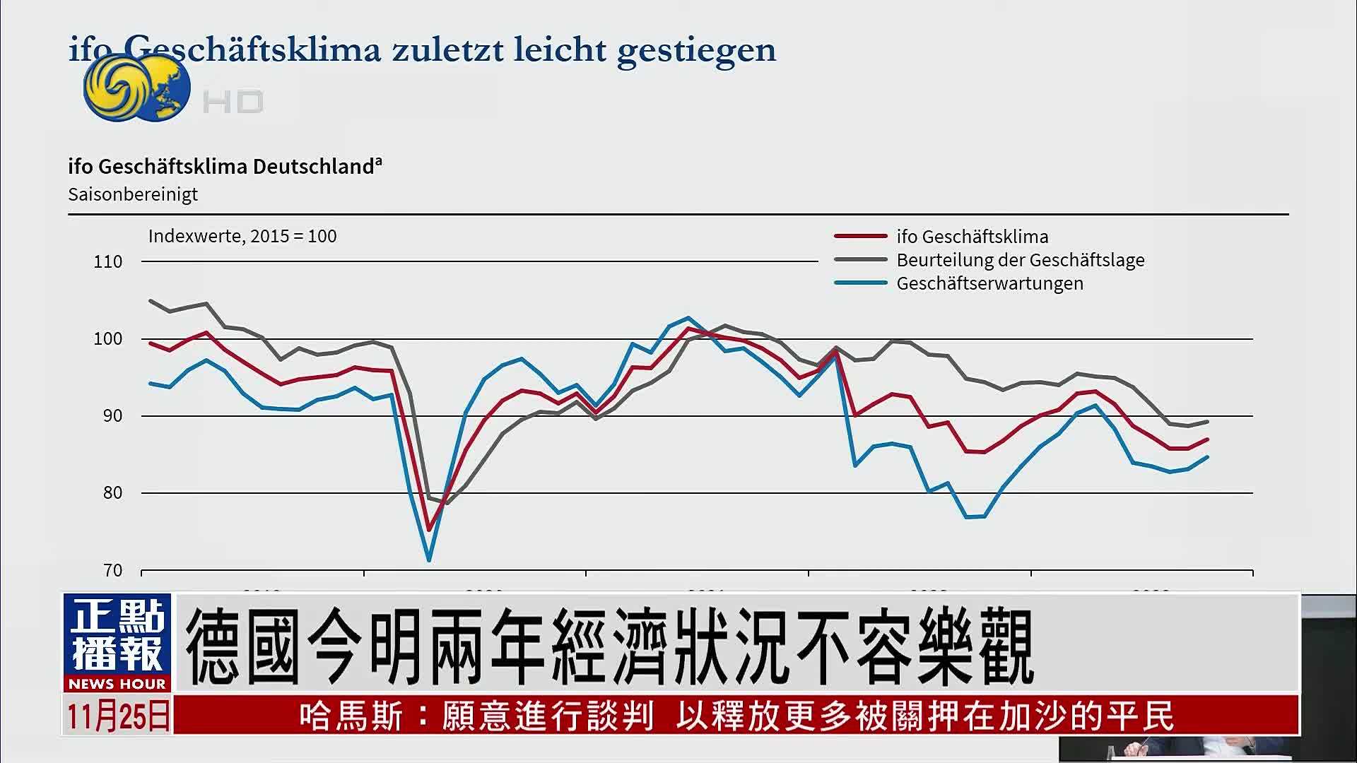 德国今明两年经济状况不容乐观