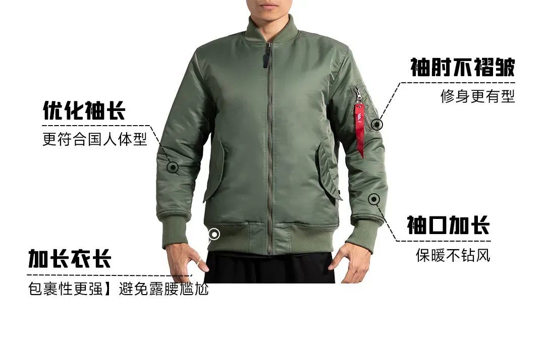 飞行夹克界“鼻祖”，全身硬核科技，造真男人“战衣”！凤凰网凰家尚品_凤凰网