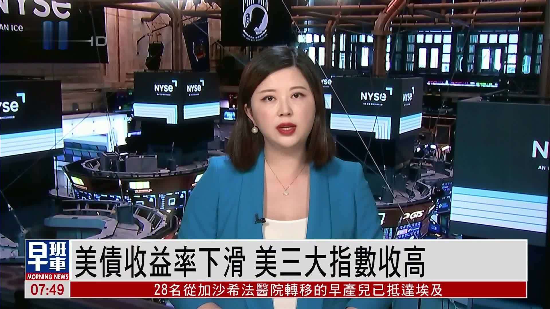 美股收盘｜美债收益率下滑 美三大指数收高