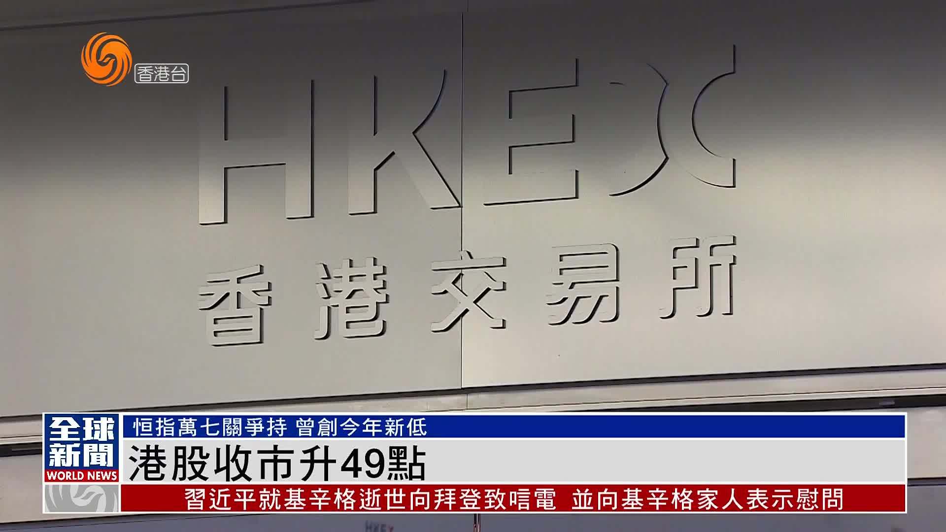 粤语报道｜港股收市升49点恒指万七关争持曾创2023年新低