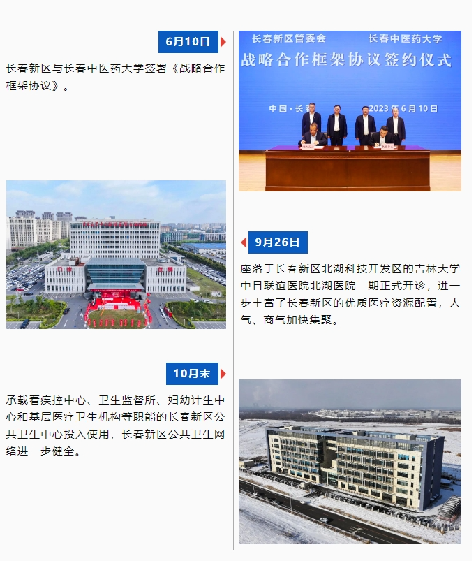 推动优质医疗资源扩容和区域布局 长春新区全力打造“健康之城”