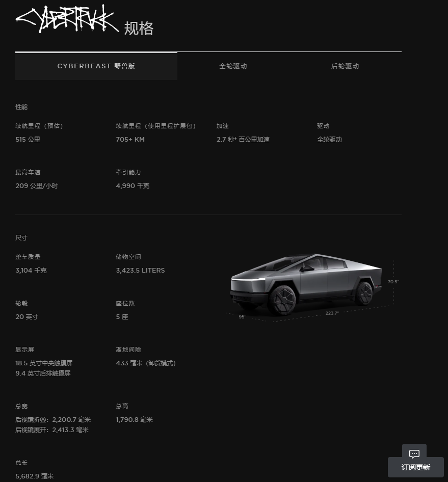 ▲Cybertruck野兽版参数