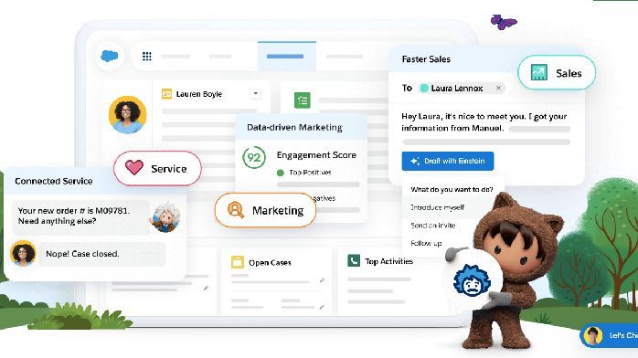 Salesforce