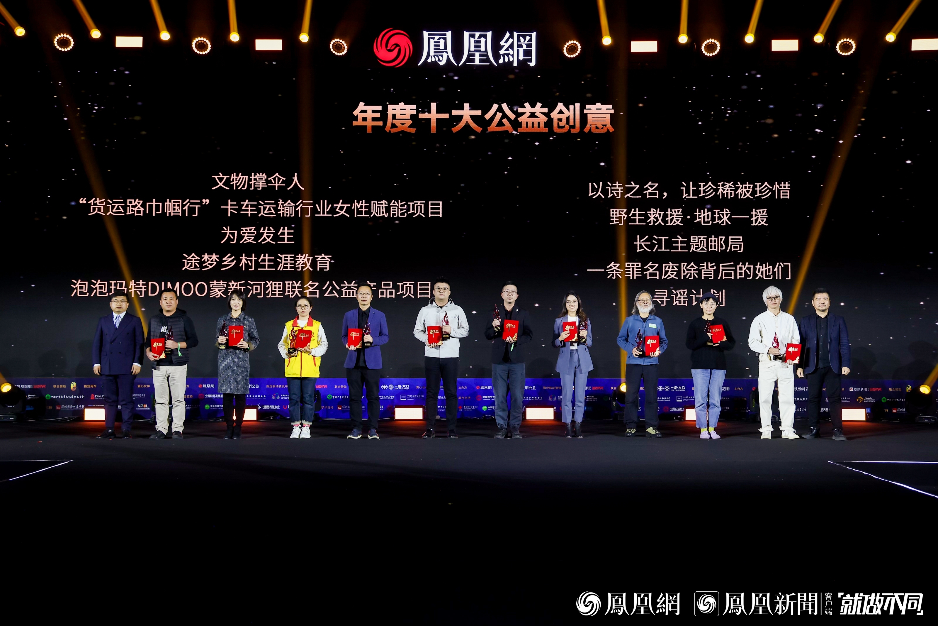 DIMOO蒙新河狸联名公益产品：融合潮玩乐趣与野生动物保护 落地“碳中和”实践