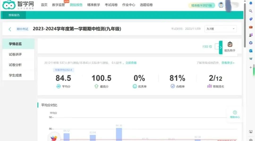使用智学网进行网上检测阅卷