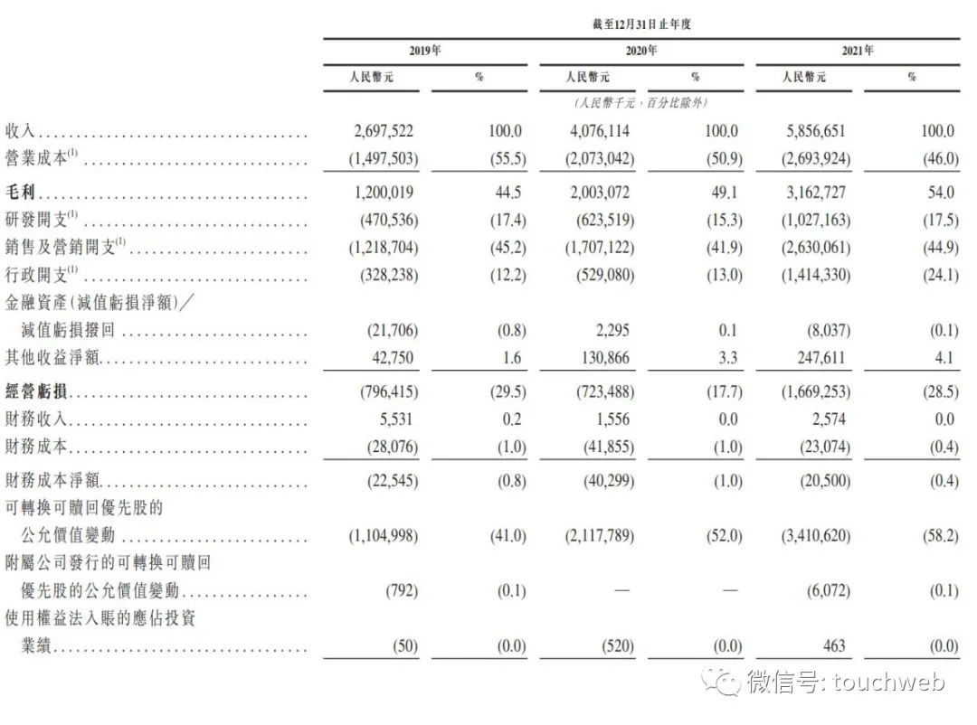 图片[2] - 喜马拉雅年底组织架构调整：官方否认裁员30% - 网络动向论坛 - 吾爱微网