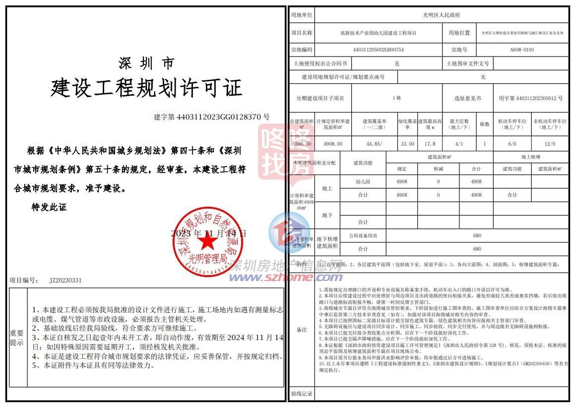 扩展近倍，灼烁试验黉舍计划年夜调！高新技能工业园幼儿园也来了