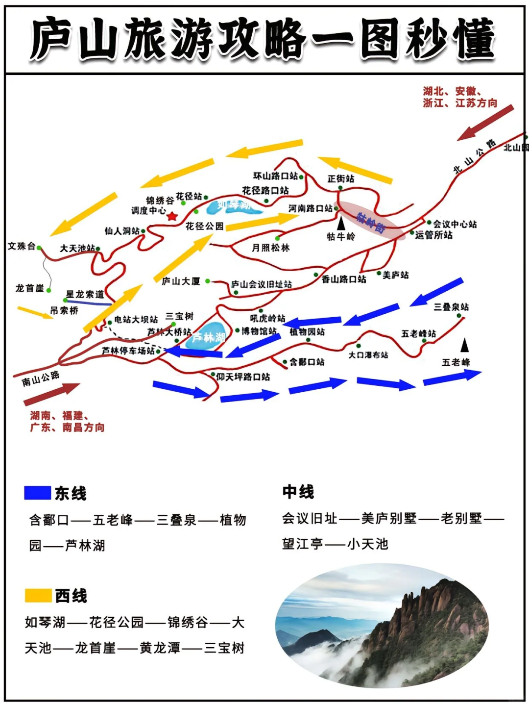就在下周，庐山将迎来连续降温天气，或许会有连续降雪