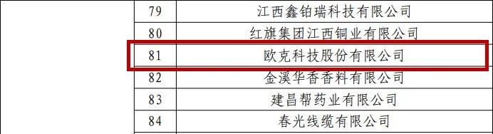 修水县欧克科技股份有限公司入选国家知识产权优势企业