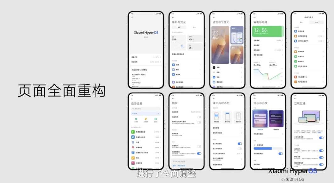 小米发布澎湃OS技术白皮书 包含系统架构及关键技术介绍