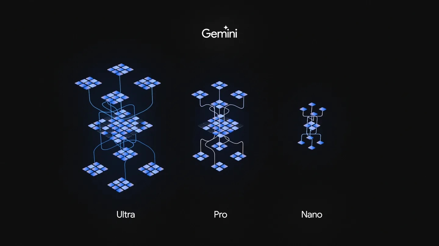 Gemini包孕一套三种好同限定的模型。