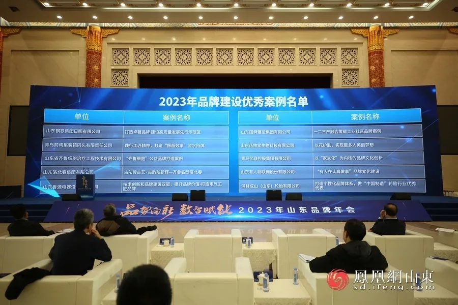 2023年度山东品牌建设优秀案例评选结果出炉 44家企业上榜