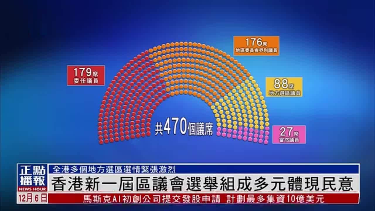 香港新一届区议会选举组成多元体现民意