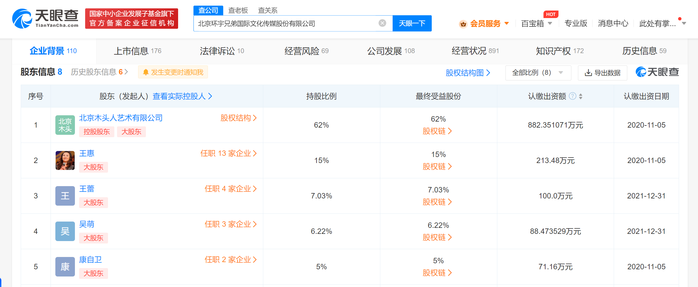 郭德纲妻子持股环宇兄弟公司被强执 执行标的263万余元