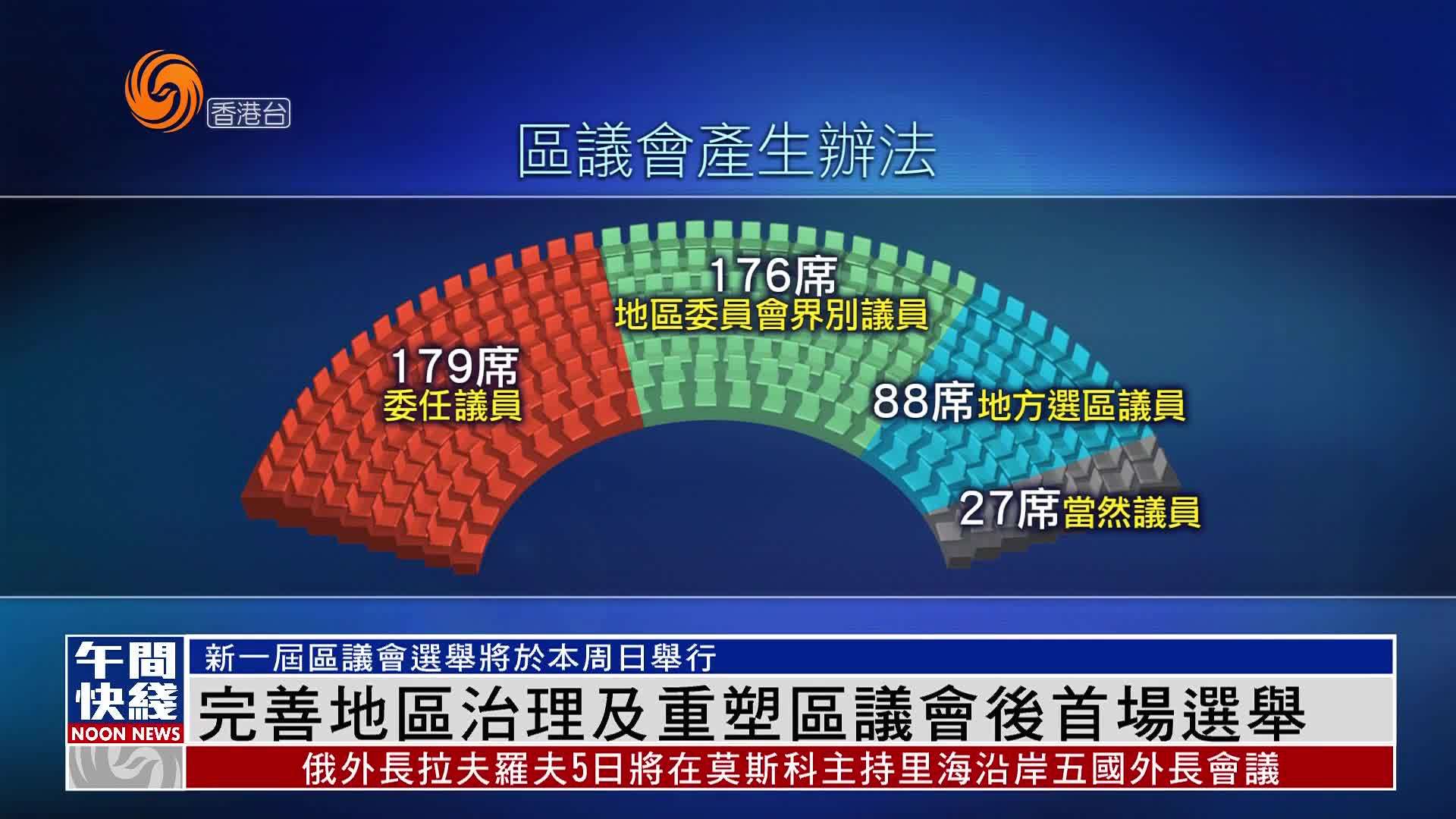 粤语报道｜香港新一届区议会选举将于12月10日举行