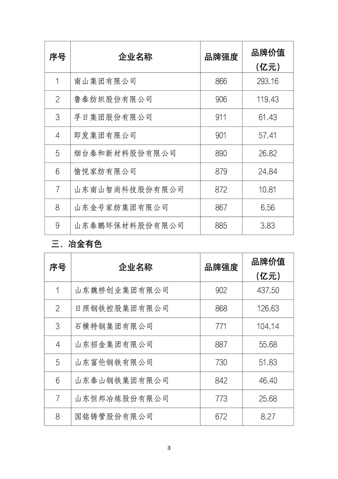 CC63FC7961E6BFBC788773E5B7C252F33E081FD8_size260_w1131_h1600.jpg