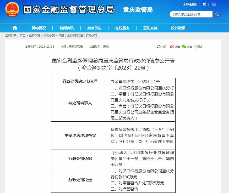 国家金融监督管理总局重庆监管局官网截图