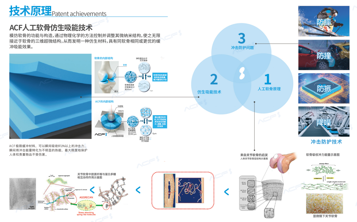 点击查看原始图片