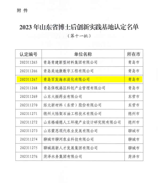 小程序开发助力商业升级