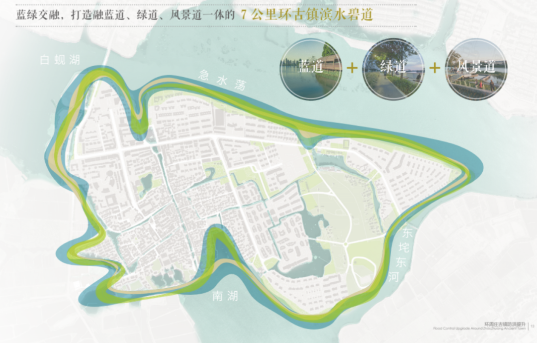做好“水文章”昆山描绘江南水乡新画卷
