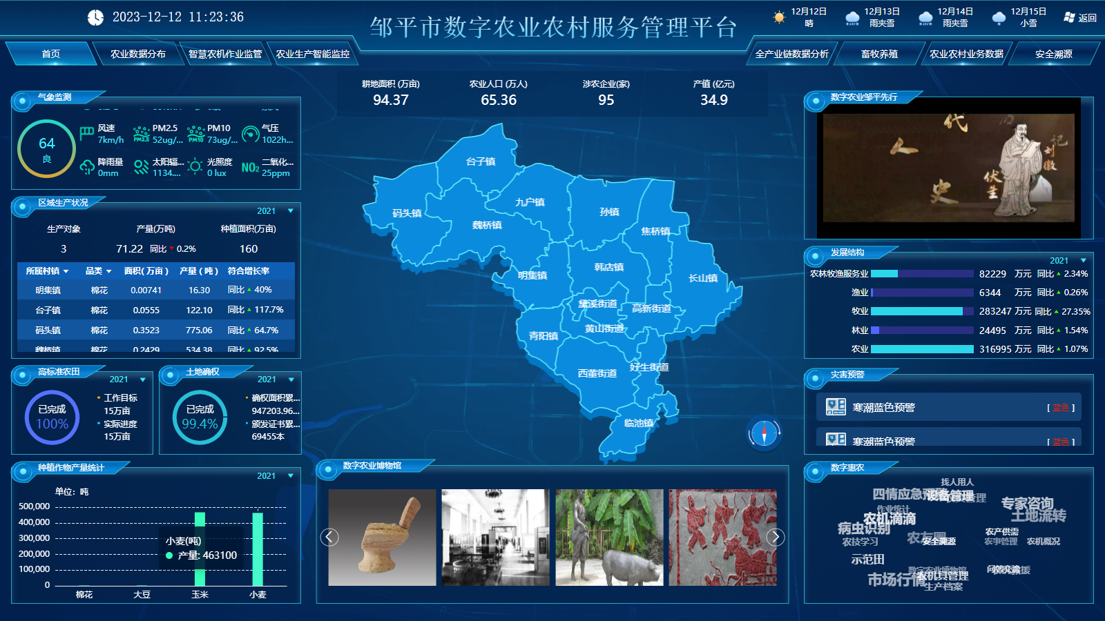 “数字乡村&middot;品质滨州答卷”系列报道丨邹平：“新农具”耕出“智慧田”，乡村振兴加“数”跑
