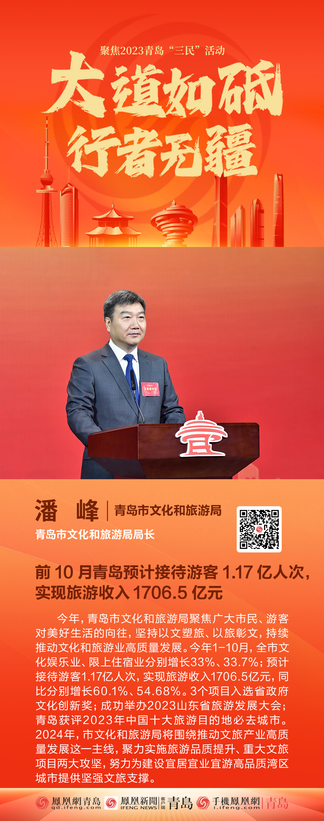 青岛市文化和旅游局局长潘峰：前10月青岛预计接待游客1.17亿人次，实现旅游收入1706.5亿元