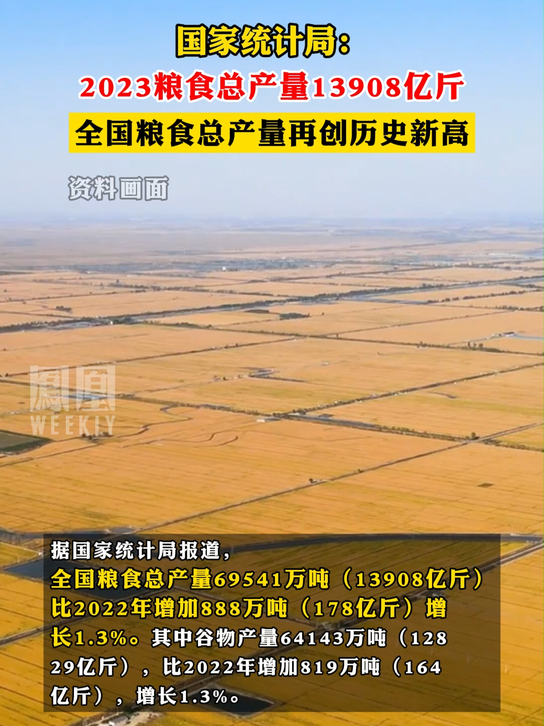 国家统计局：2023粮食总产量13908亿斤，全国粮食总产量再创历史新高#粮食