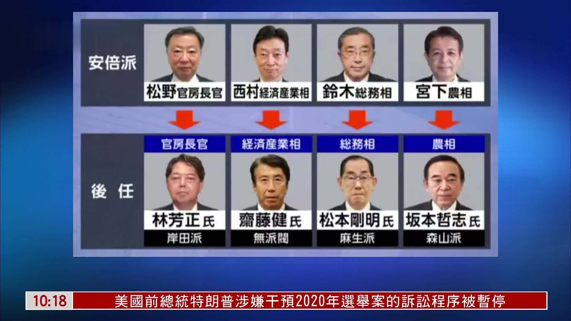 日相岸田内阁改组 撤换4名安倍派阁僚