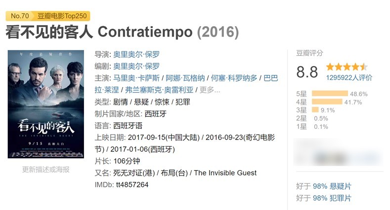 原作《看不见的客人》在豆瓣上口碑极好