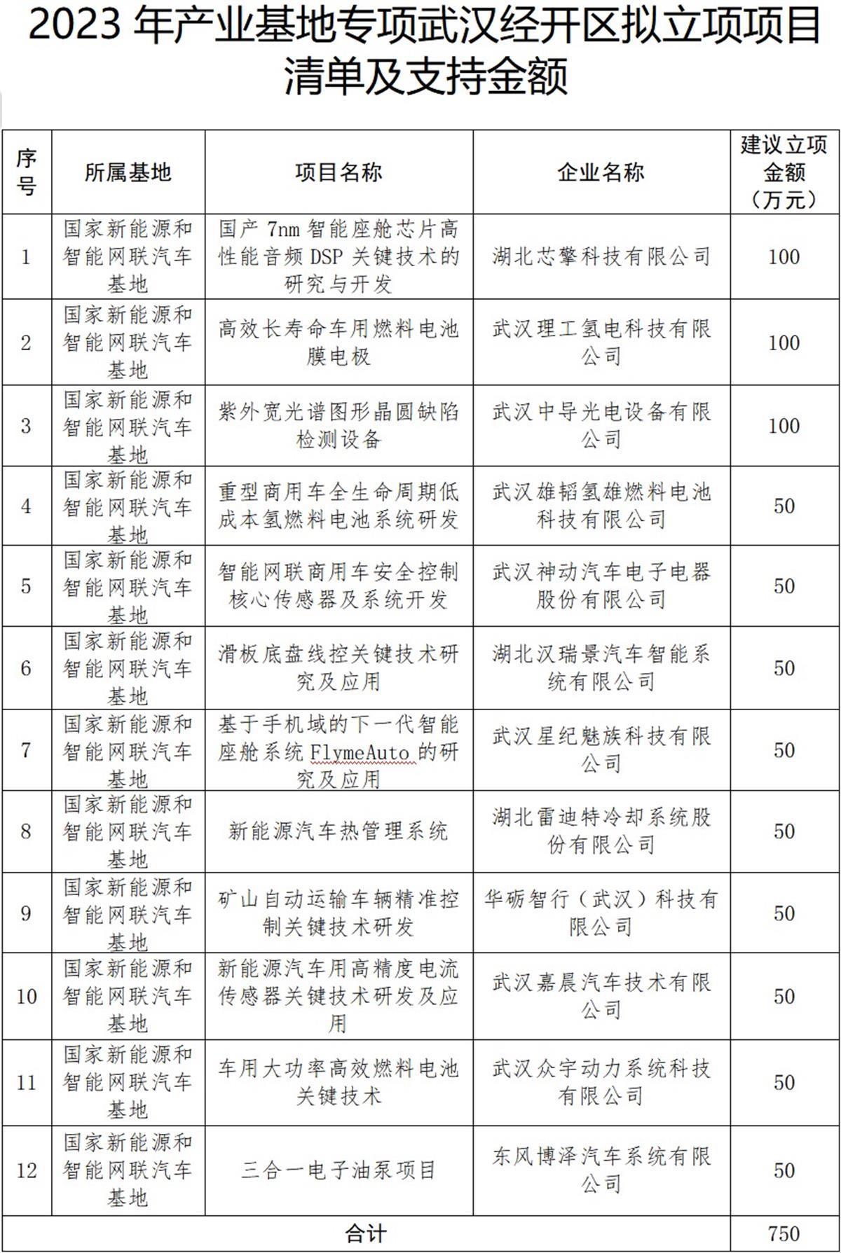 提升武汉SEO排名技巧与策略深度解析 (提升武汉市就业水平的措施)