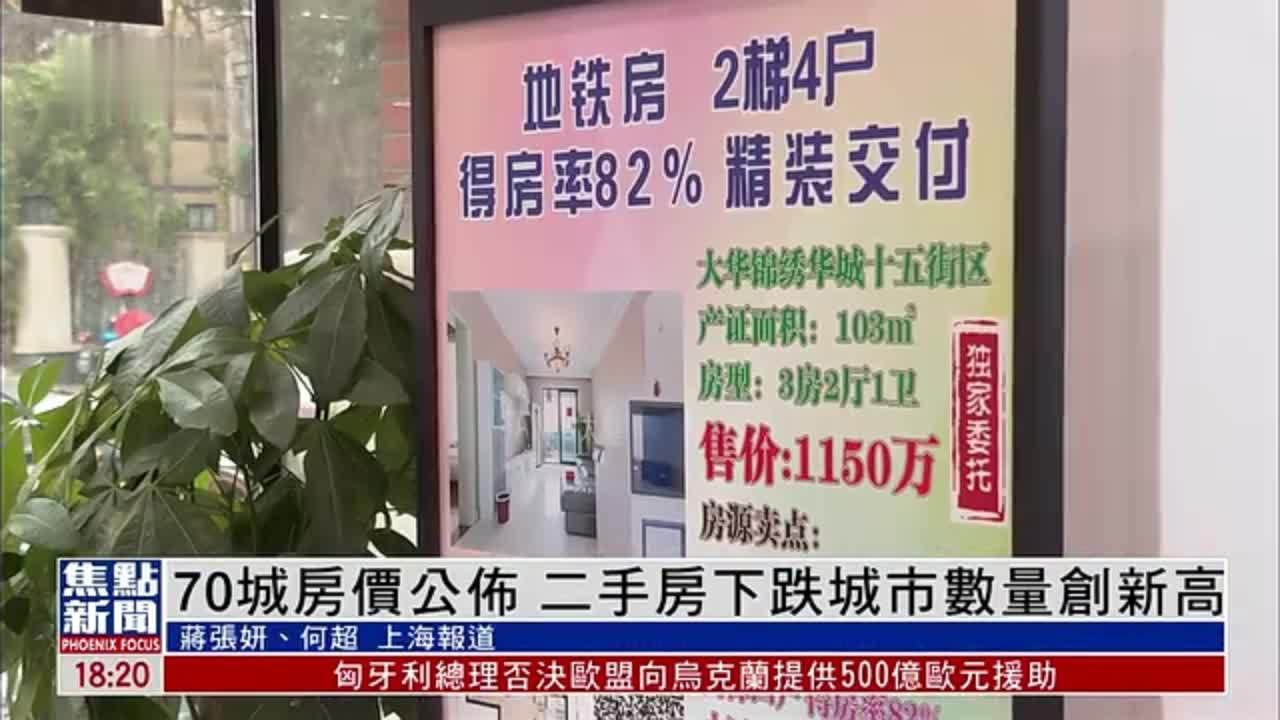 內地70城房價公佈二手房下跌城市數量創新高