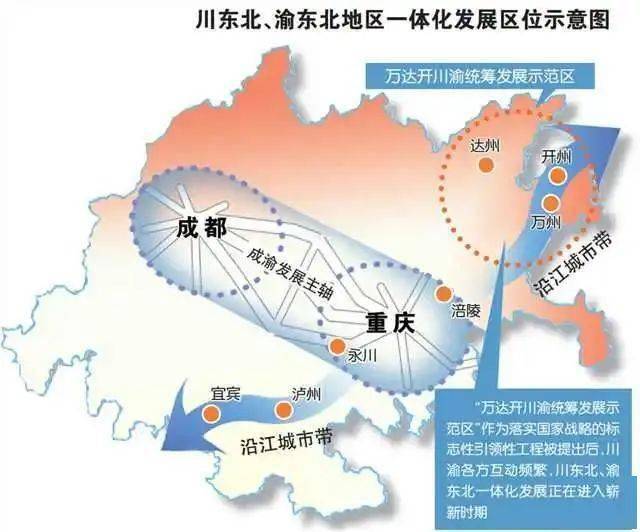 川渝东北地区一体化发展区位示意图。