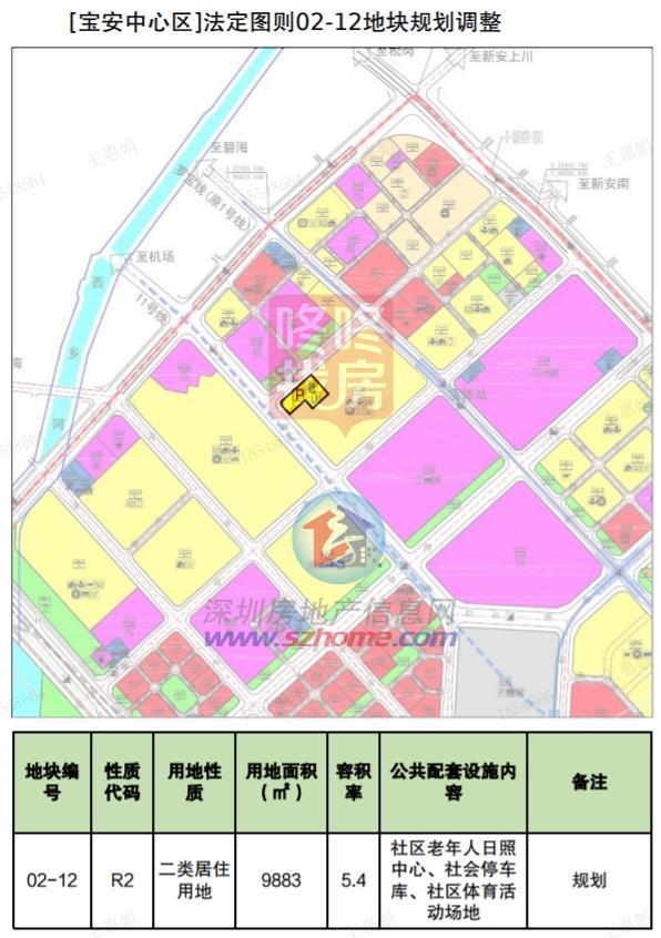 宝中2宗商办地改“纯宅地”获批，位置超好！总用地2.5万平