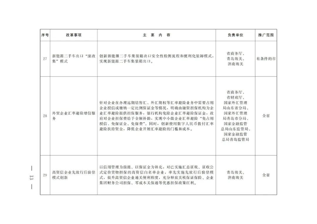 统筹发展与安全的要求 C9A36213B5CE432482294670A502C3E918A0203A_size63_w1080_h764.jpg